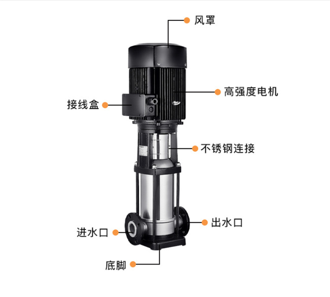 不銹鋼多級離心泵供應 不銹鋼多級離心泵供應